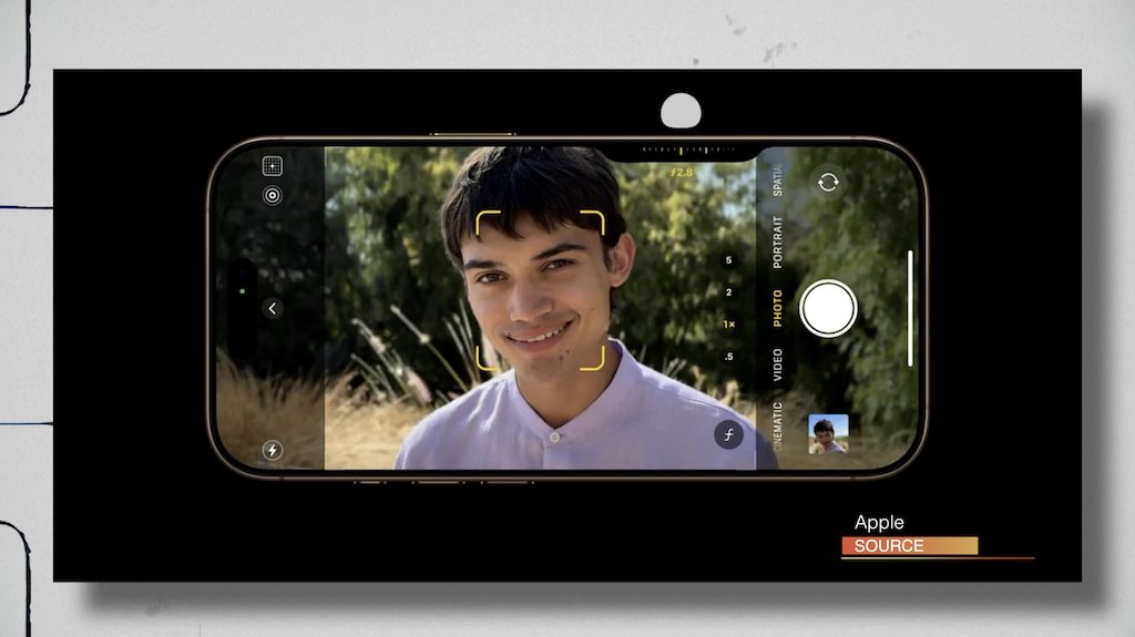 Tani iPhone 16 i drogie Sony czyli odgrzewane kotlety czas start